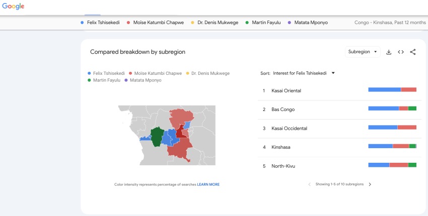 Elections 2023 - Tendances Google - Sentiments de Congolais